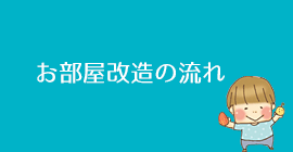 お部屋改造の流れ