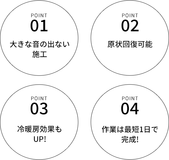 大きな音の出ない施工、原状回復可能、冷暖房効果もUP！作業は最短1日で完成！